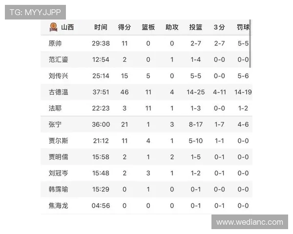 南京排球队在世界锦标赛积分榜上以86分稳居第一名展现强劲实力 南京排球队在世界锦标赛积分榜上以86分稳居第一名展现强劲实力