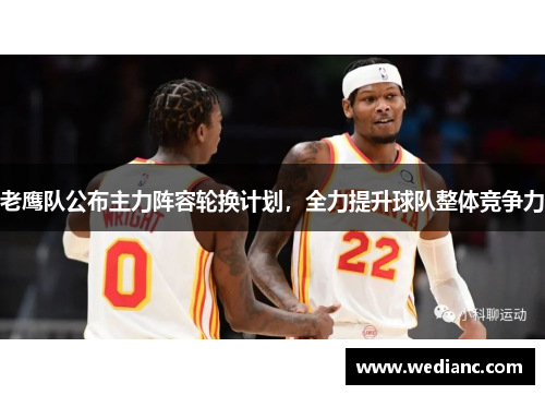 老鹰队公布主力阵容轮换计划，全力提升球队整体竞争力