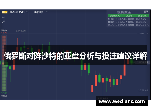 俄罗斯对阵沙特的亚盘分析与投注建议详解